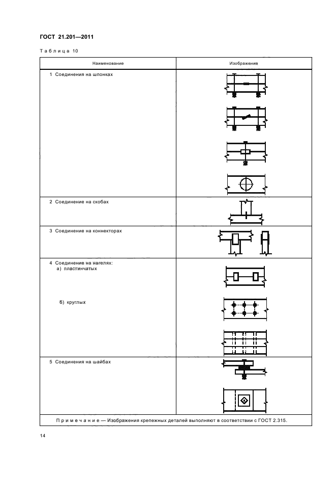 ГОСТ 21.201-2011