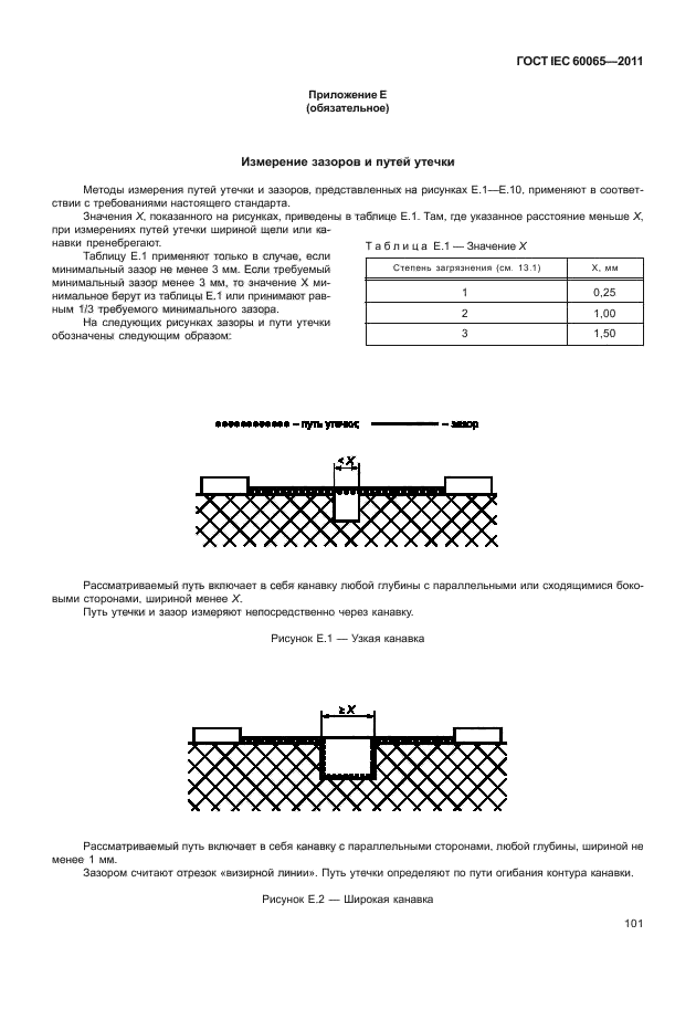 ГОСТ IEC 60065-2011