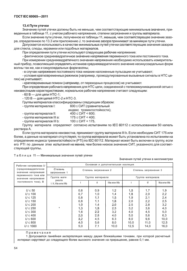 ГОСТ IEC 60065-2011