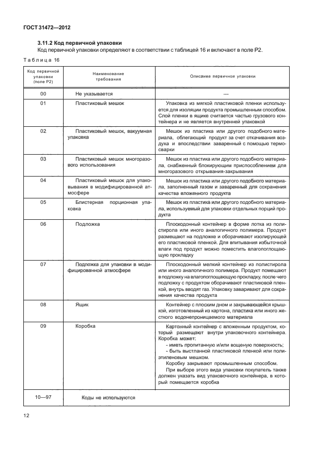 ГОСТ 31472-2012