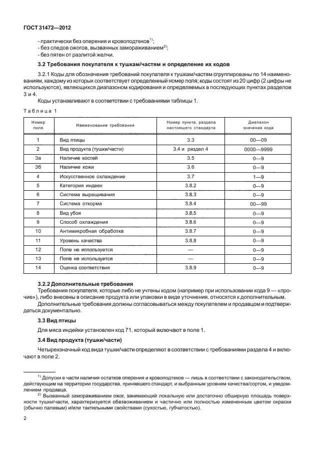 ГОСТ 31472-2012