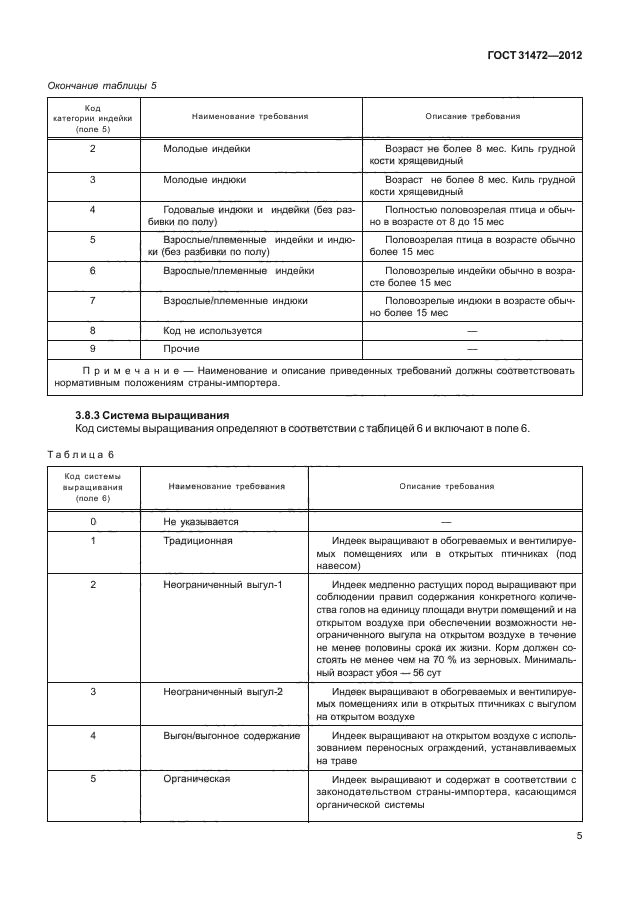 ГОСТ 31472-2012