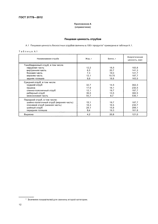 ГОСТ 31778-2012