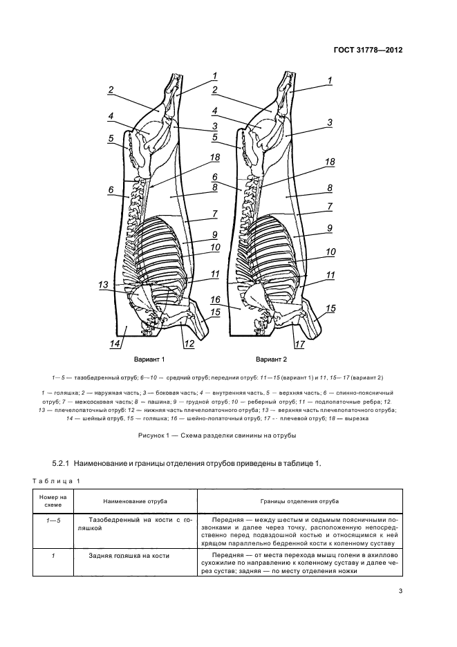 ГОСТ 31778-2012