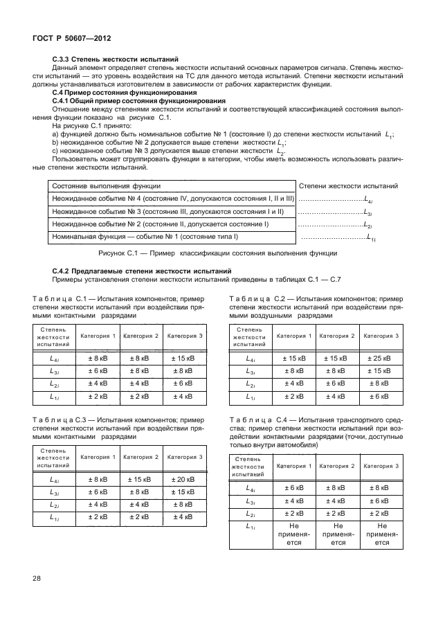 ГОСТ Р 50607-2012