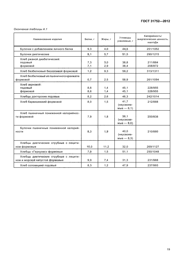 ГОСТ 31752-2012