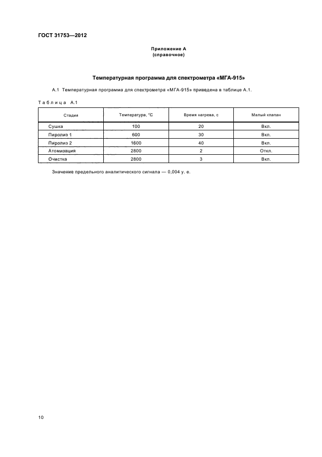 ГОСТ 31753-2012