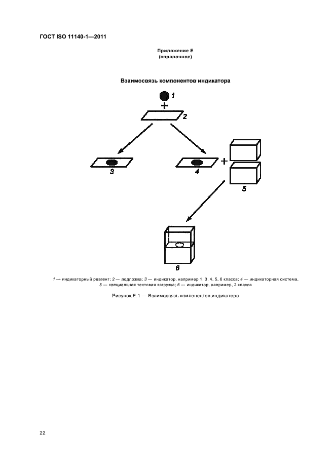 ГОСТ ISO 11140-1-2011