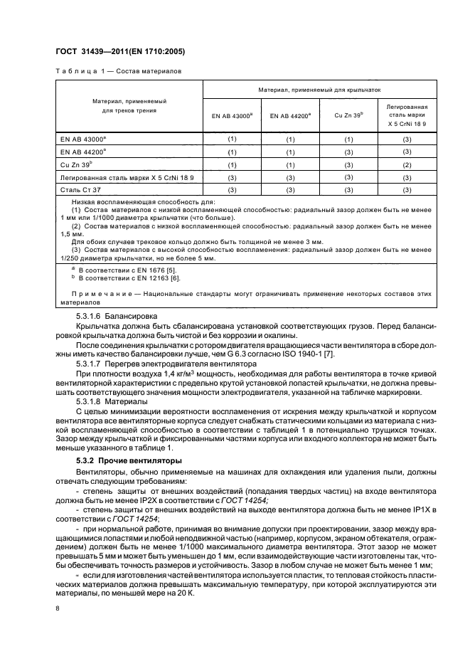 ГОСТ 31439-2011