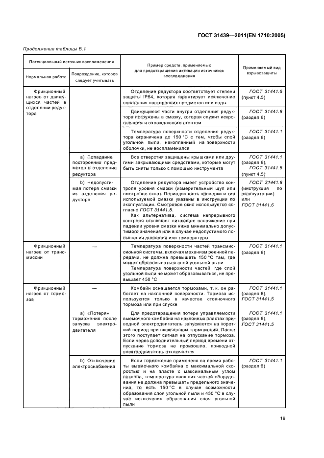 ГОСТ 31439-2011