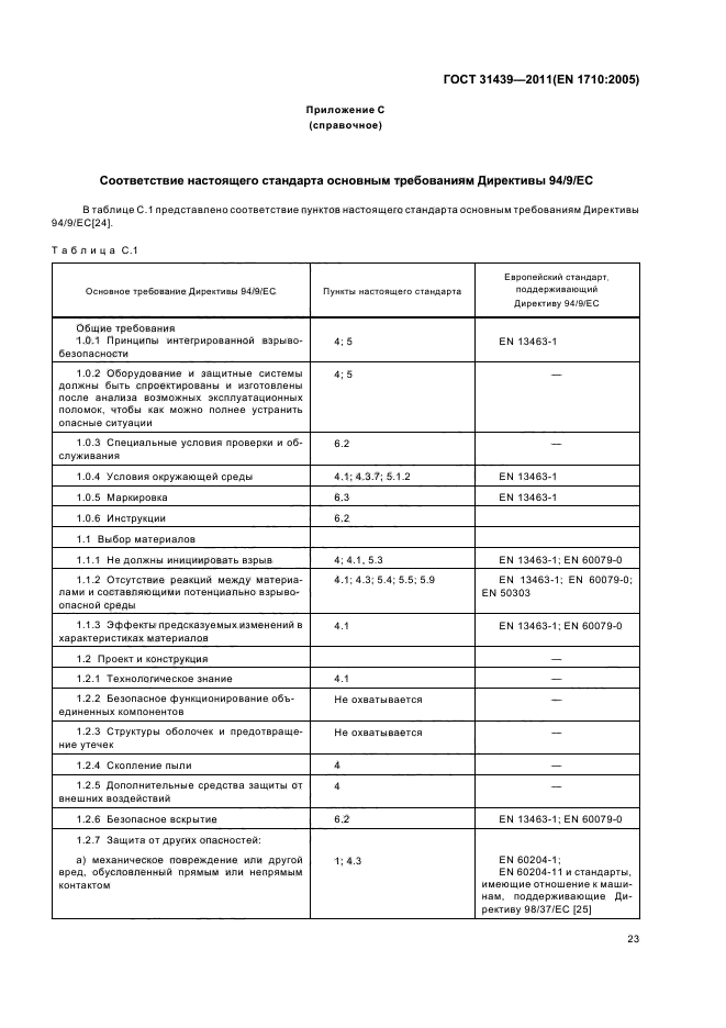 ГОСТ 31439-2011