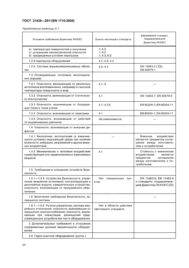 ГОСТ 31439-2011