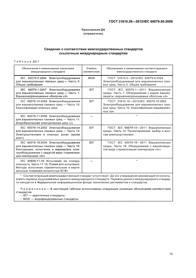 ГОСТ 31610.26-2012