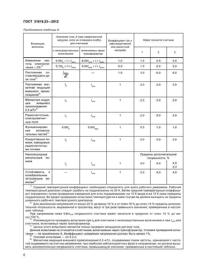 ГОСТ 31819.23-2012