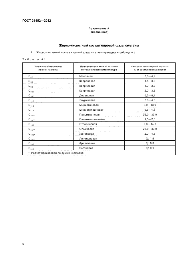 ГОСТ 31452-2012