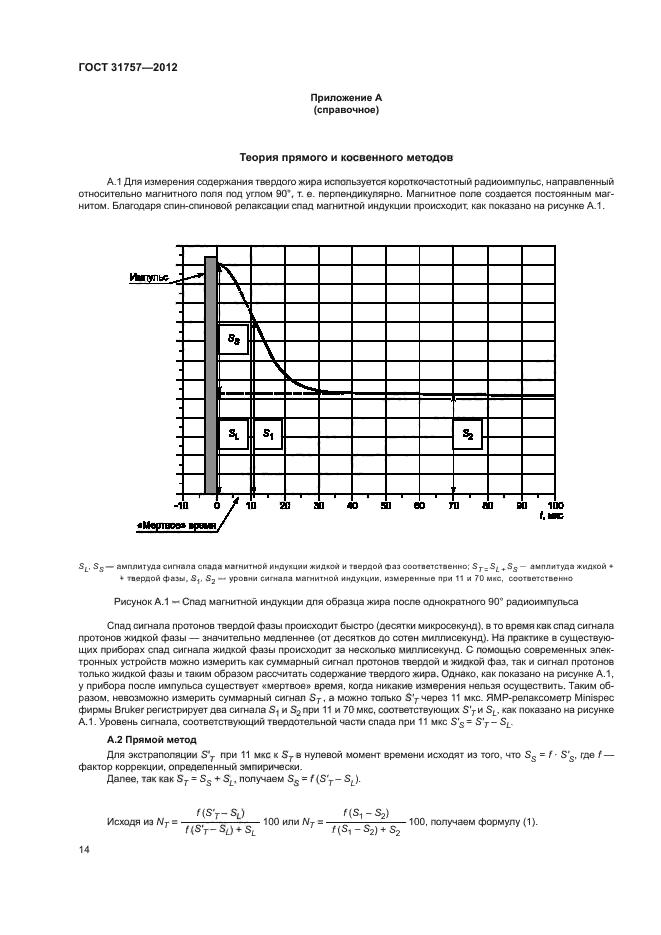 ГОСТ 31757-2012