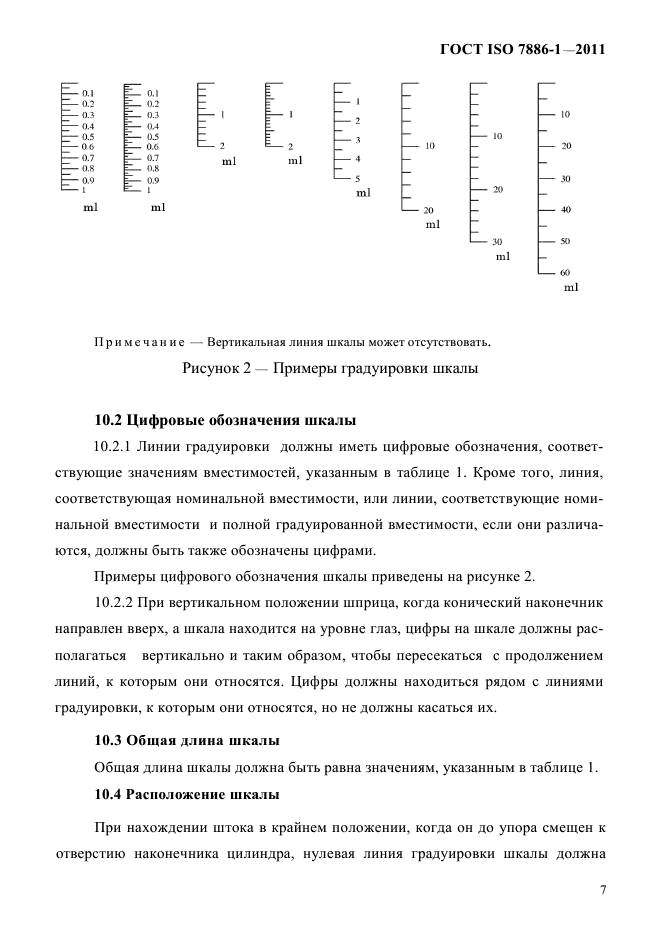 ГОСТ ISO 7886-1-2011