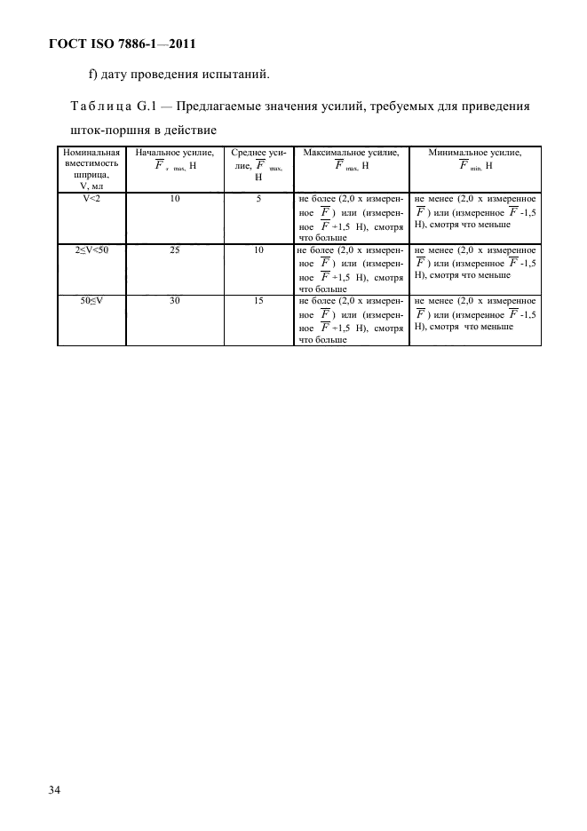 ГОСТ ISO 7886-1-2011