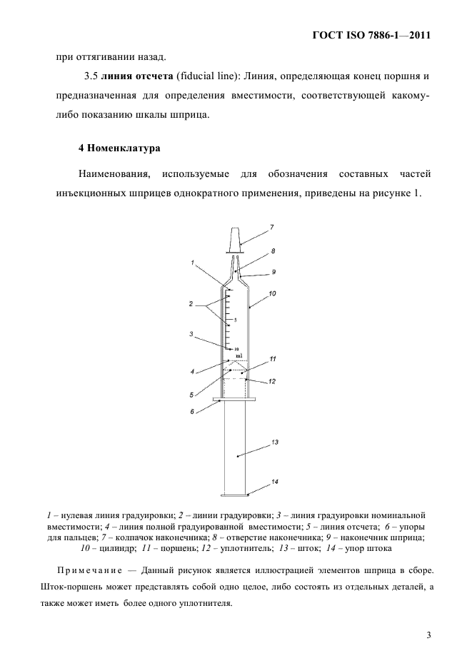 ГОСТ ISO 7886-1-2011