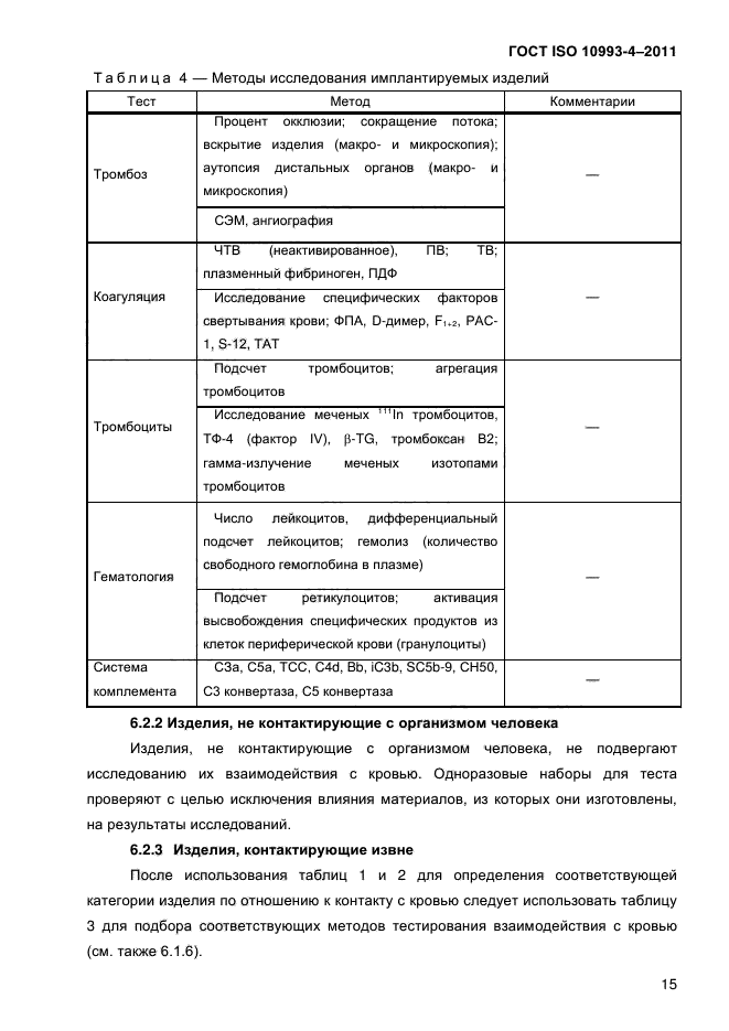 ГОСТ ISO 10993-4-2011