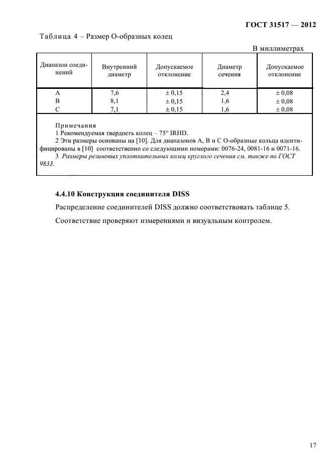 ГОСТ 31517-2012