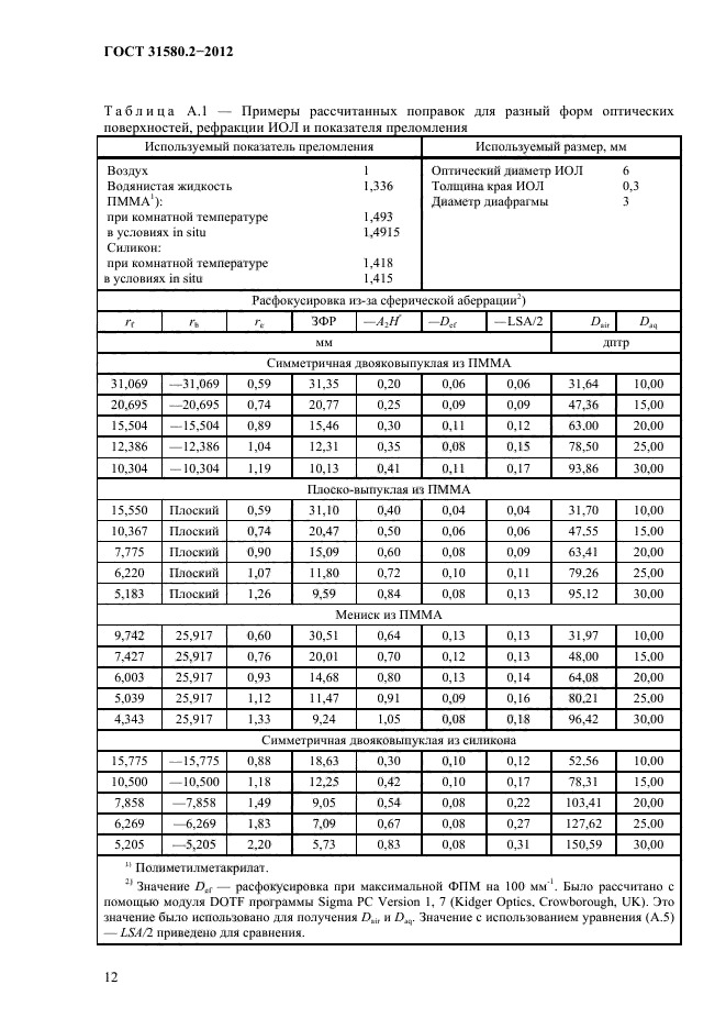 ГОСТ 31580.2-2012