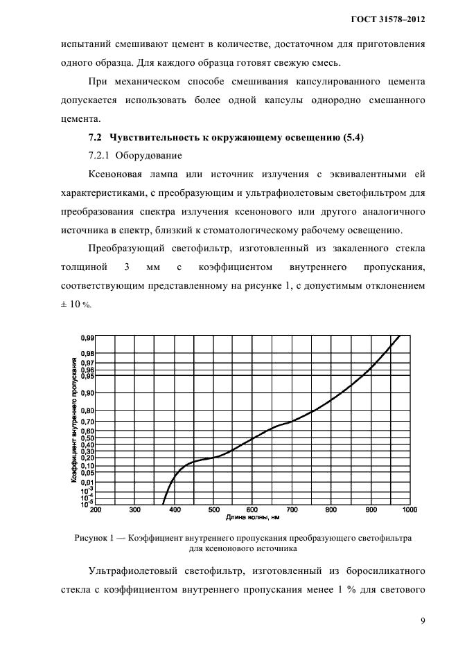 ГОСТ 31578-2012