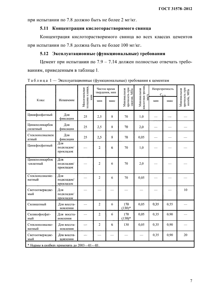 ГОСТ 31578-2012