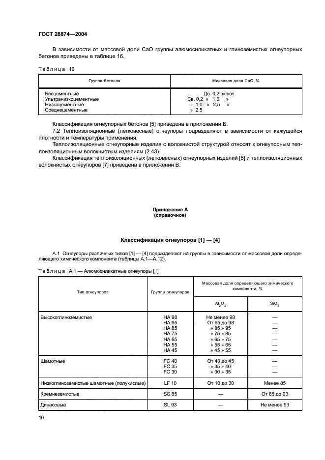 ГОСТ 28874-2004