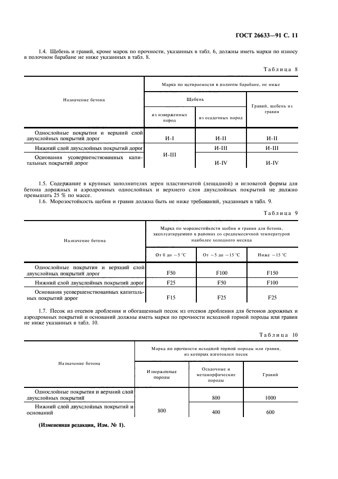 ГОСТ 26633-91