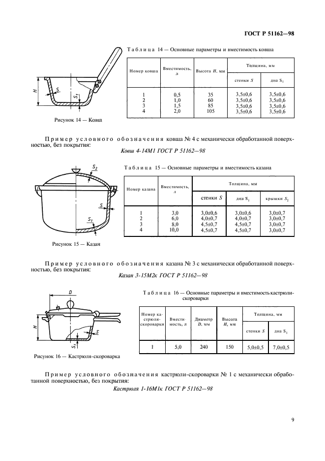 ГОСТ Р 51162-98