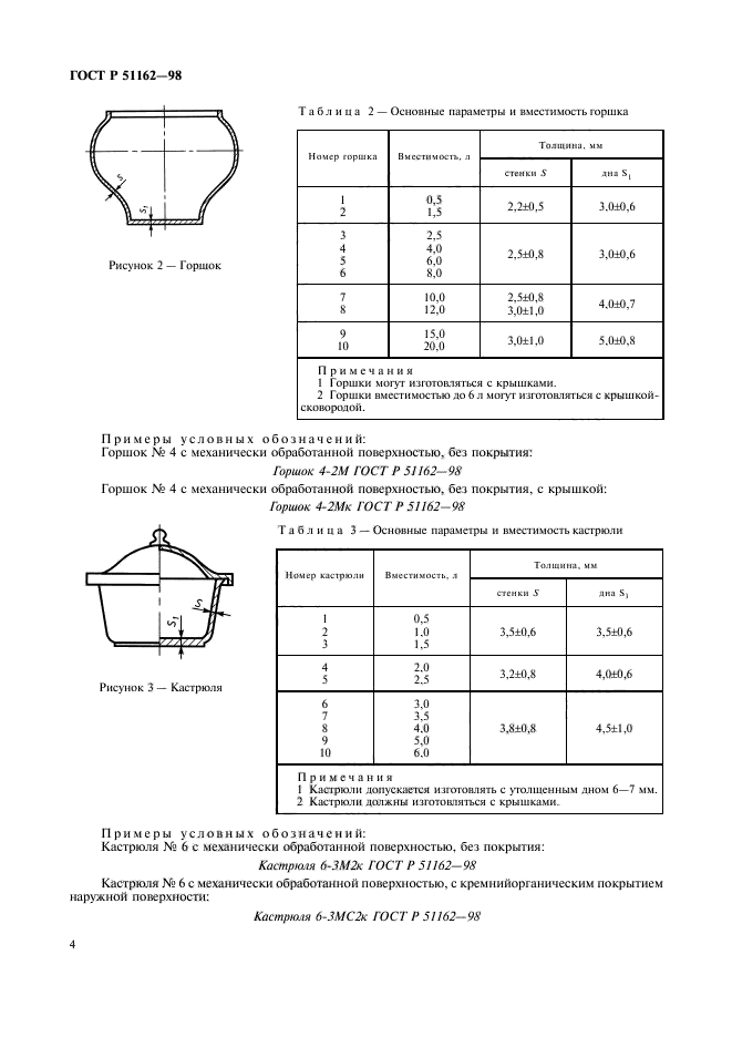 ГОСТ Р 51162-98