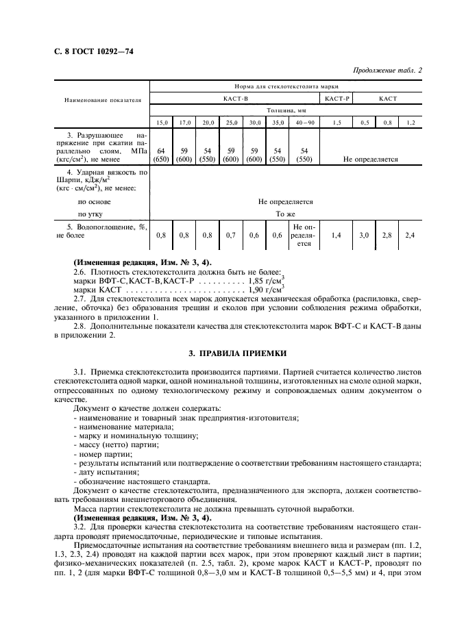 ГОСТ 10292-74