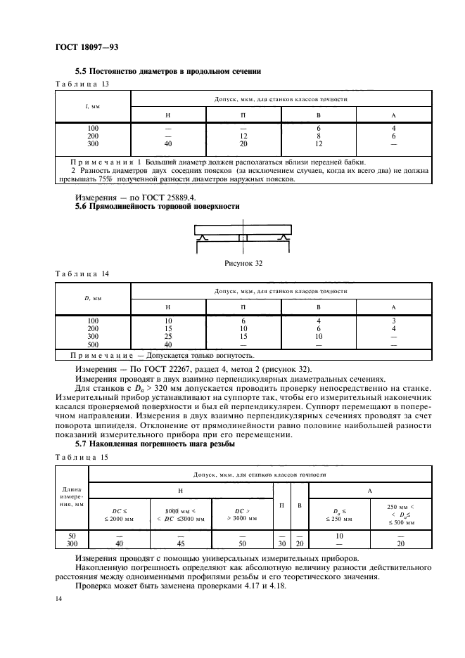 ГОСТ 18097-93