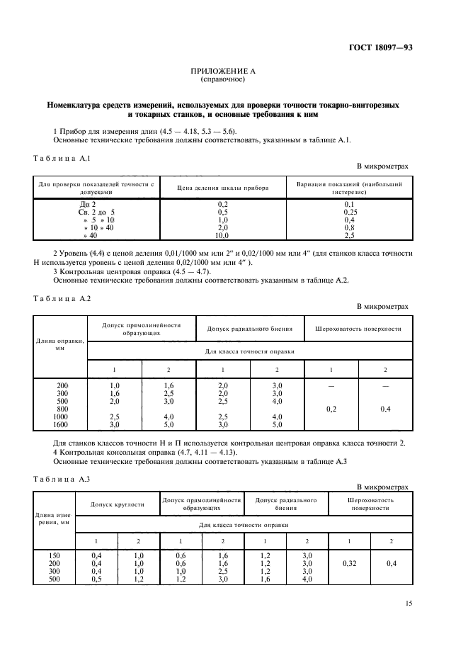 ГОСТ 18097-93