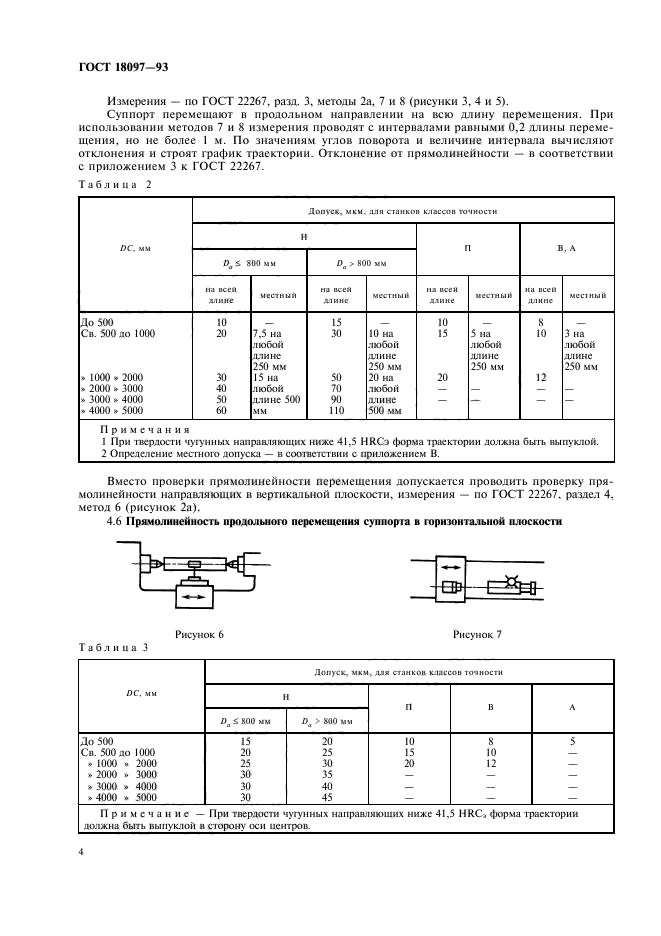 ГОСТ 18097-93