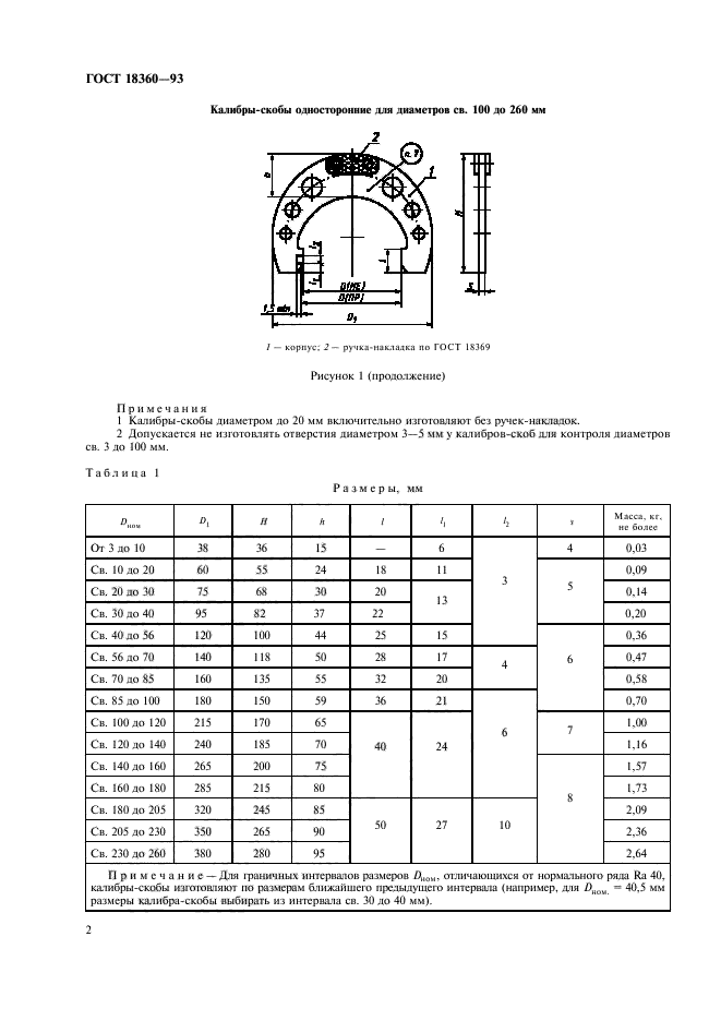 ГОСТ 18360-93