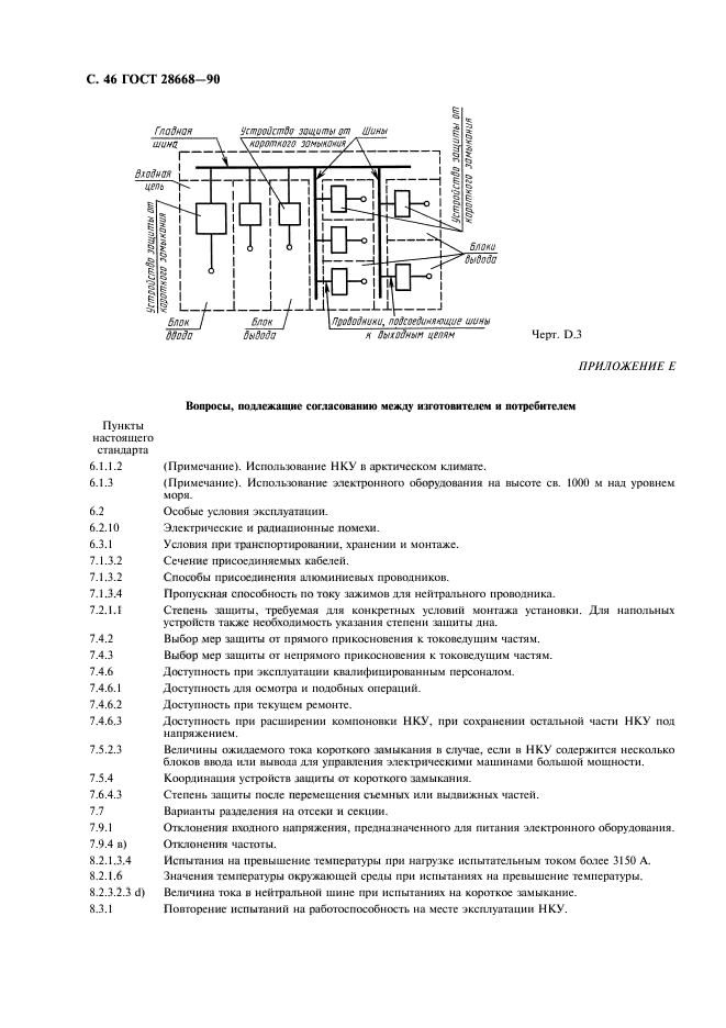 ГОСТ 28668-90