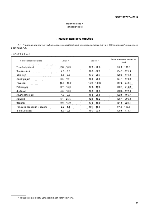 ГОСТ 31797-2012