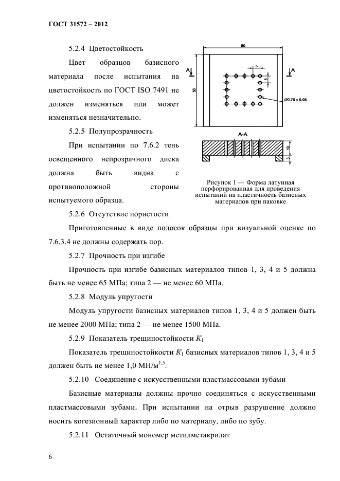 ГОСТ 31572-2012