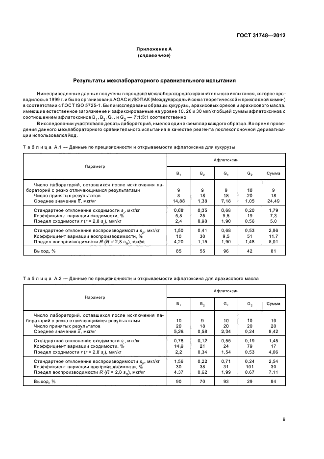 ГОСТ 31748-2012