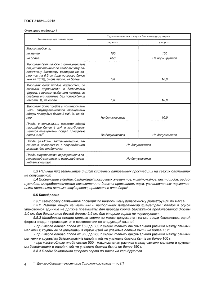 ГОСТ 31821-2012