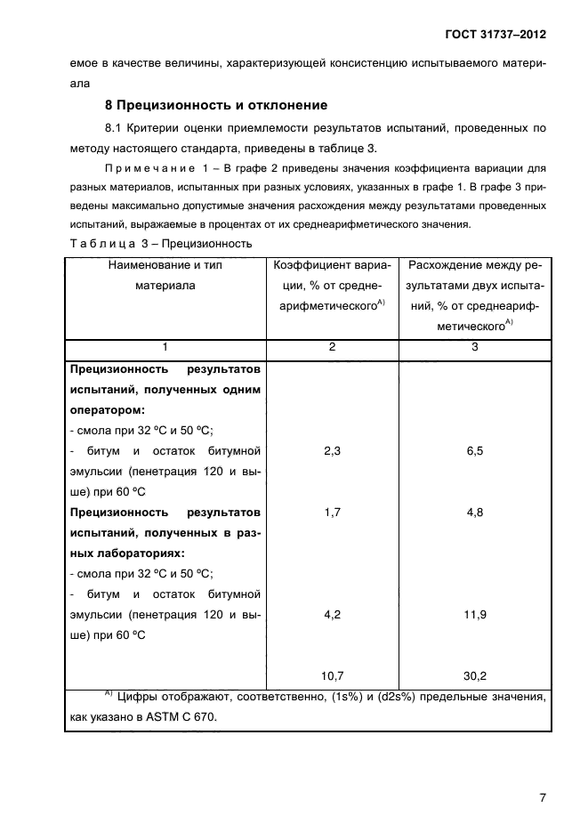 ГОСТ 31737-2012