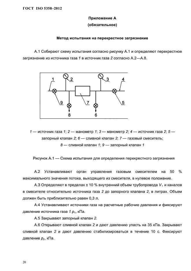 ГОСТ ISO 5358-2012