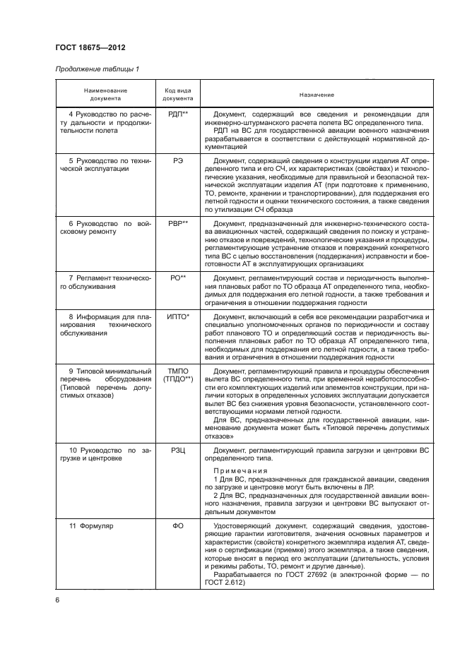 ГОСТ 18675-2012