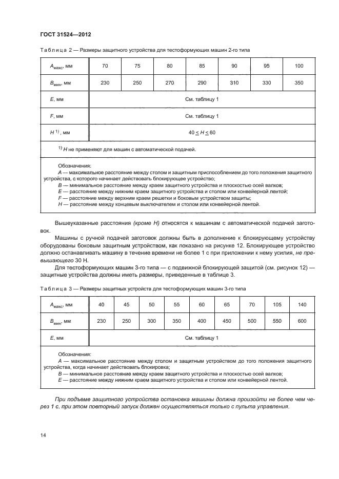 ГОСТ 31524-2012