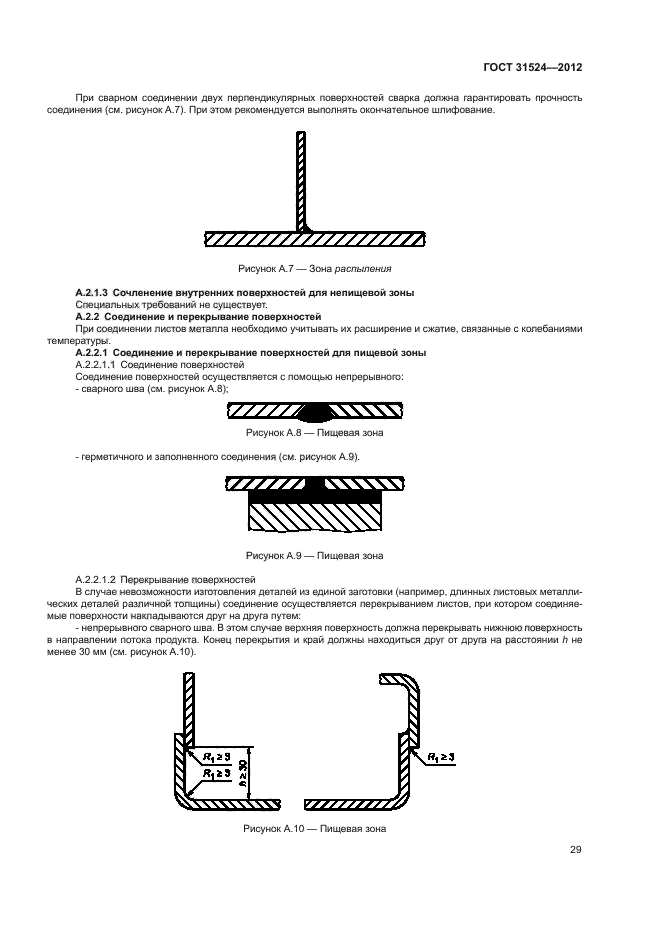 ГОСТ 31524-2012