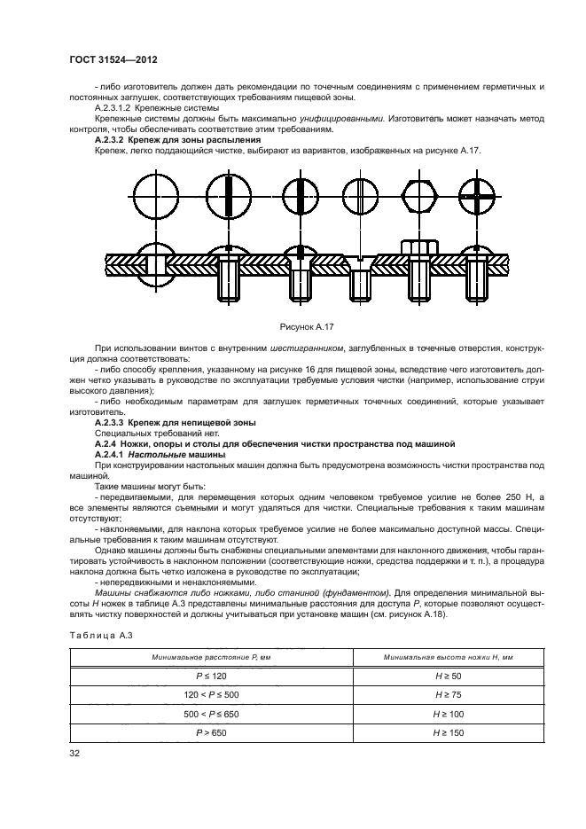 ГОСТ 31524-2012