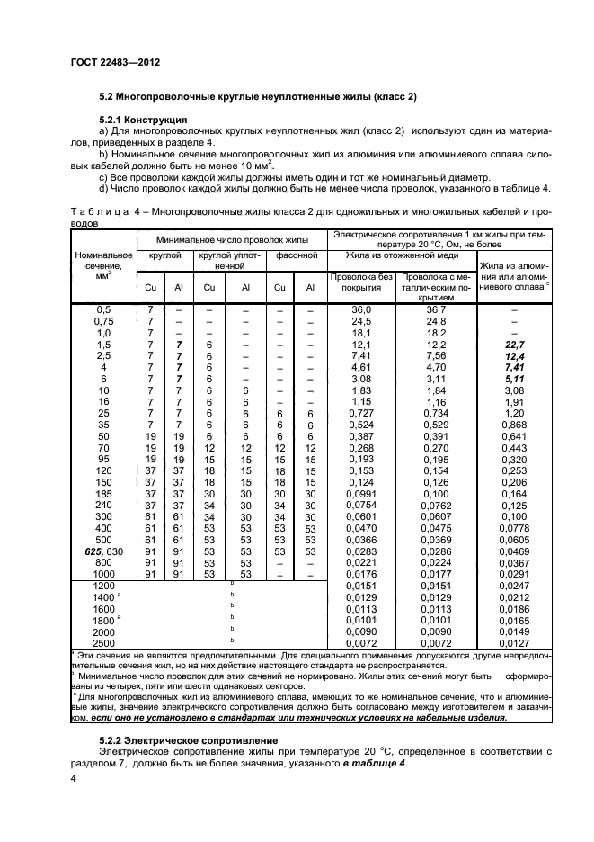 ГОСТ 22483-2012