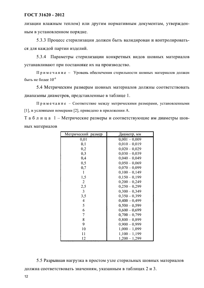 ГОСТ 31620-2012